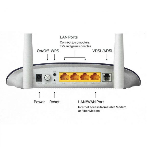 نصب مودم پرسرعت مودم روتر VDSL/ADSL تی پی-لینک مدل TD-W9960-v1.20 پویا سیستم tp.link tplink 9960 فروشگاه آنلاین 9960تیپیلینک 2آنتن adsl vdsl پویا سیستم پویاسیستم پرسرعت مودم خانگی مودم قوی